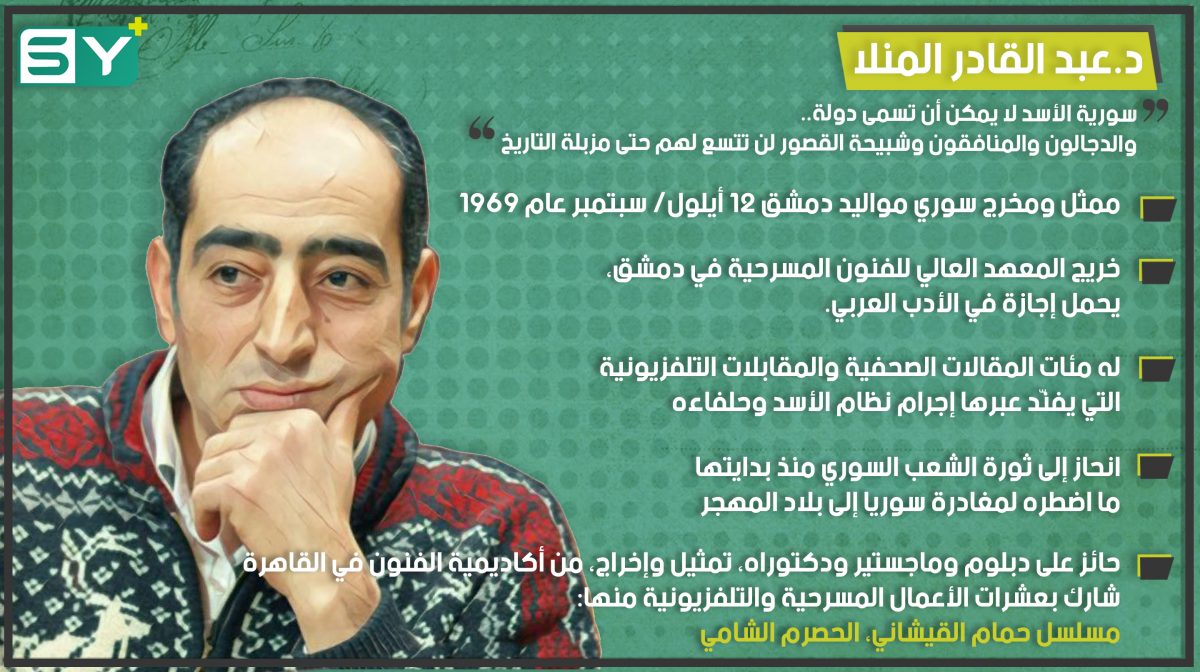الدكتور عبد القادر المنلا