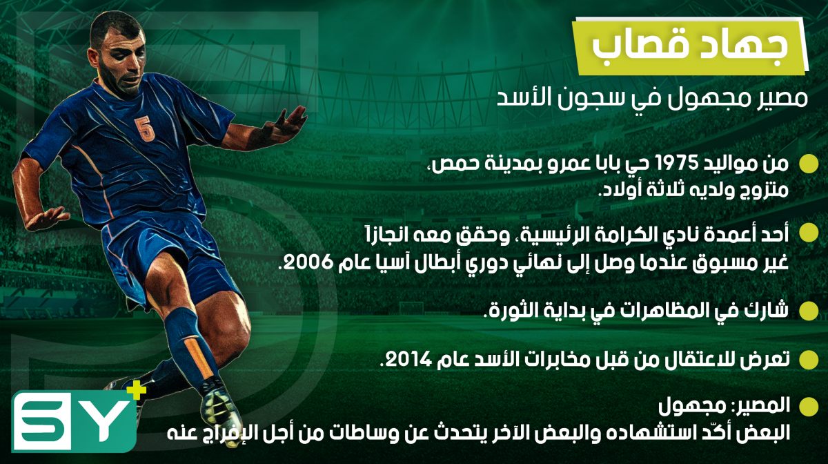 جهاد قصاب