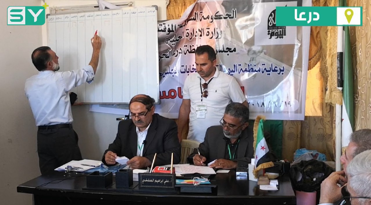 تنظيم انتخابات ديمقراطية لأعضاء مجلس محافظة درعا