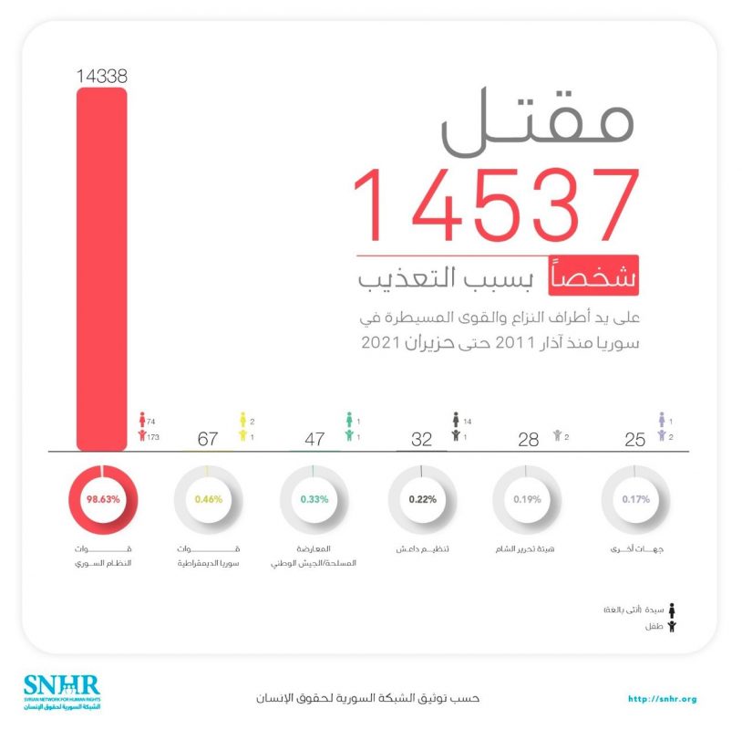 تحتوي هذه الصورة على سمة alt فارغة؛ اسم الملف هو 2021-06-26-12.42.36-814x800.jpg