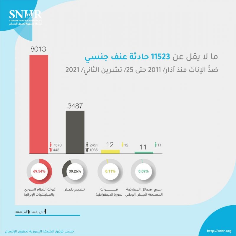 تحتوي هذه الصورة على سمة alt فارغة؛ اسم الملف هو 2021-11-27-12.20.40-799x800.jpg