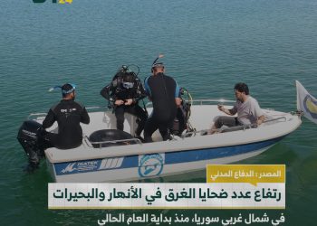 حصيلة ضحايا الغرق في 2023