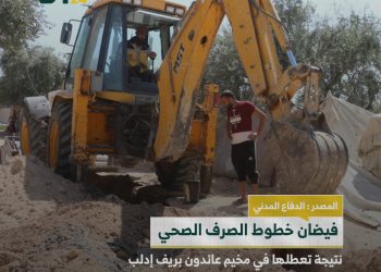 تداعيات خطيرة لفيضان الصرف الصحي في مخيم للنازحين