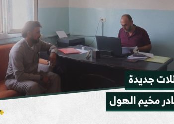 للمرة الثانية هذا العام.. عائلات سورية تغادر مخيم الهول إلى مدينة الرقة