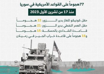 حصيلة 3 أشهر من الهجمات على القواعد الأمريكية في سوريا