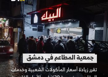 أسعار المأكولات الشعبية ترتفع في دمشق