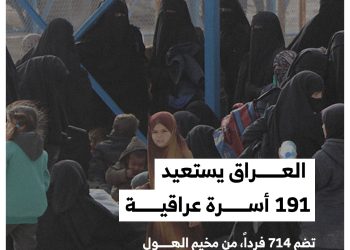 جهود مكثفة لإعادة العراقيين من الهول