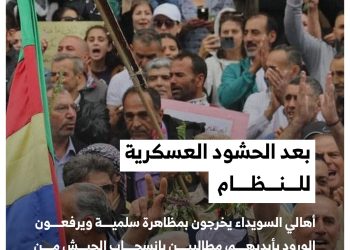 أهالي السويداء يرفعون الورود رداً على حشود النظام