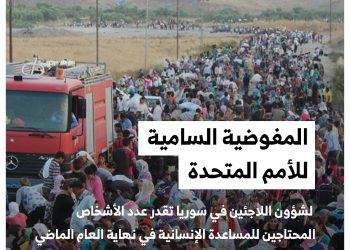 سوريا تشهد أعلى معدل للاحتياج الإنساني منذ 2011