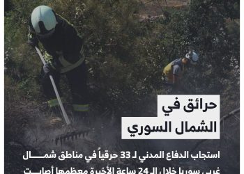 يبدو أننا على موعد مع صيف قاسٍ!