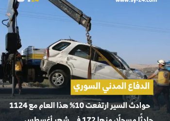 زيادة حوادث السير في شمال غرب سوريا