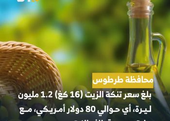 سعر زيت الزيتون في طرطوس