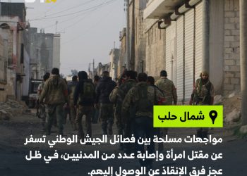 ضحايا مدنيون شمال حلب