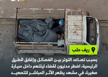 الطرق المغلقة تحاصر سكان ريف حلب