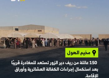 عائلات سورية تستعد للخروج من مخيم الهول