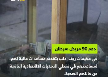 دعم مرضى السرطان في مخيمات إدلب