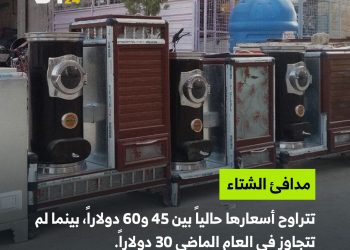 كم يبلغ سعر المدفأة في مناطقكم؟
