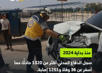 حصيلة كبيرة لحوادث السير في شمال سوريا