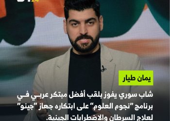 شاب سوري يفوز بلقب أفضل مبتكر عربي