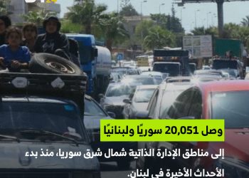 تدفق مستمر للنازحين من لبنان إلى سوريا