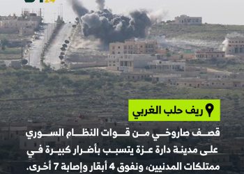 مبادرة محلية لتمكين النساء من العمل الرقمي في الشمال السوري 