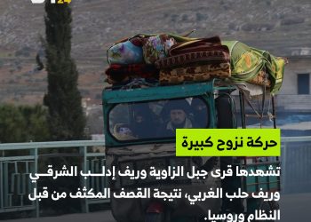 حركة نزوح واسعة شمال سوريا