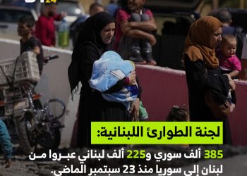 عبور 610 آلاف شخص من لبنان إلى سوريا
