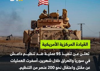 القيادة الأمريكية تعلن عن عمليات واسعة في سوريا والعراق