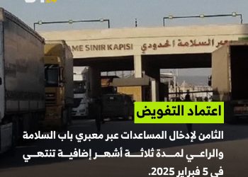 تمديد التفويض لإدخال المساعدات عبر الحدود إلى الشمال السوري
