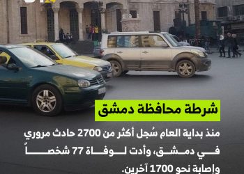 2700 حادث مروري في دمشق خلال 2024