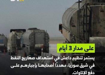استهداف صهاريج النفط شرق سوريا