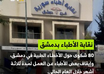 إيقاف أطباء عن العمل في دمشق بسبب الأخطاء الطبية