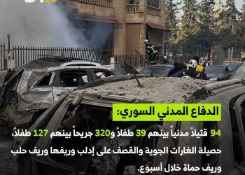 ضحايا القصف في الشمال السوري خلال أسبوع