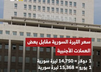 سعر صرف الليرة السورية اليوم الاثنين