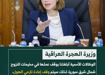 وزيرة الهجرة العراقية:  الوكالات الأممية أبلغتنا بوقف عملها في مخيمات النزوح شمال شرق سوريا، لذلك سيتم وقف إعادة نازحي الهول، ووضع آلية مختلفة إذا أعادت سوريا النازحين بالقوة.