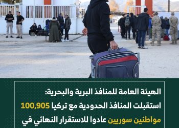 أكثر من 100 ألف سوري عادوا من تركيا خلال شهرين