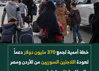 الأمم المتحدة تطلق خطة لدعم عودة اللاجئين السوريين