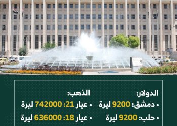 أسعار الدولار والذهب في سوريا