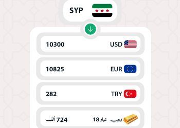 أسعار العملات والذهب في سوريا اليوم الثلاثاء