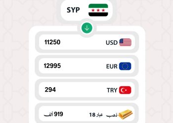 أسعار العملات مقابل الليرة السورية اليوم الاثنين