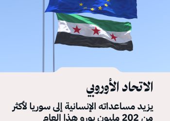 الاتحاد الأوروبي يزيد مساعداته الإنسانية إلى سوريا لأكثر من 202 مليون يورو هذا العام