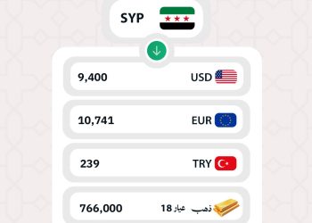 أسعار الليرة السورية مقابل العملات الأجنبية