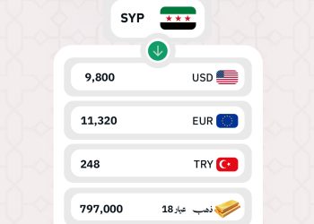 أسعار الليرة السورية مقابل العملات الأجنبية