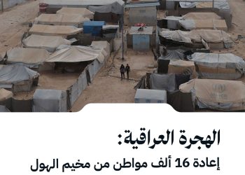 خطة إنهاء ملف العراقيين في مخيم الهول قبل نهاية عام 2027