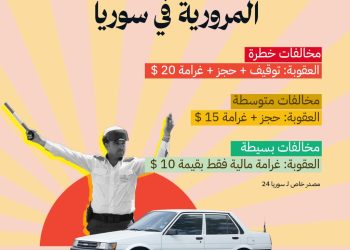 تصنيف المخالفات المرورية في سوريا