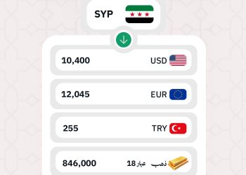 أسعار العملات مقابل الليرة السورية