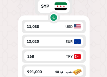 أسعار العملات مقابل الليرة السورية
