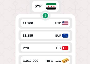 أسعار العملات مقابل الليرة السورية