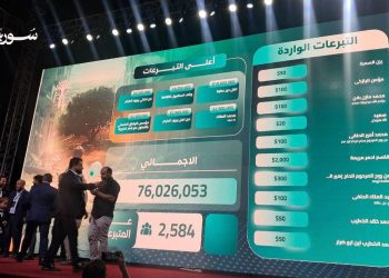  حملة “ريفنا بيستاهل” تحصد أكثر من 76 مليون دولار خلال ساعات