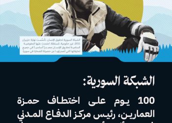 الشبكة السورية لحقوق الإنسان: 100 يوم على اختطاف حمزة العمارين، رئيس مركز الدفاع المدني في إزرع، أثناء أدائه واجبه الإنساني في السويداء